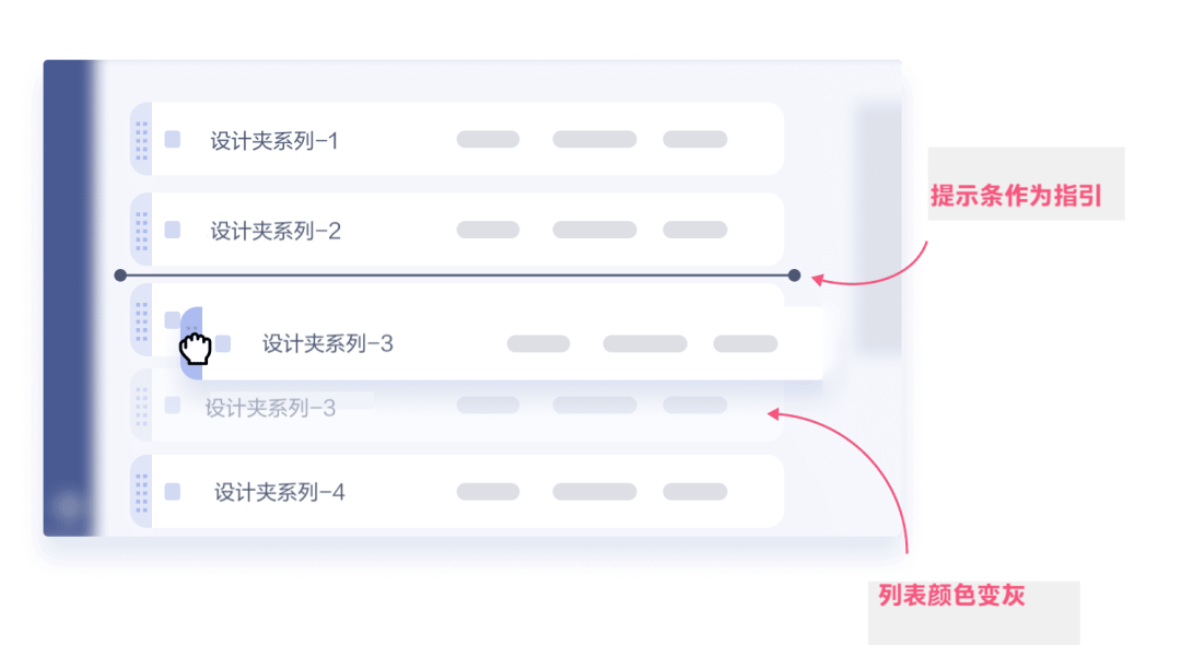 从交互流程和状态两方面，分析「拖放」功能设计